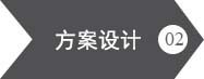 铝旺供应链-方案设备
